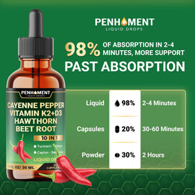 Détail de la pipette du complément Penhoment Piment de Cayenne