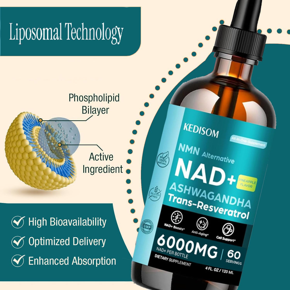 Détail de la pipette du KEDISOM NAD+ Liposomal 120 ml