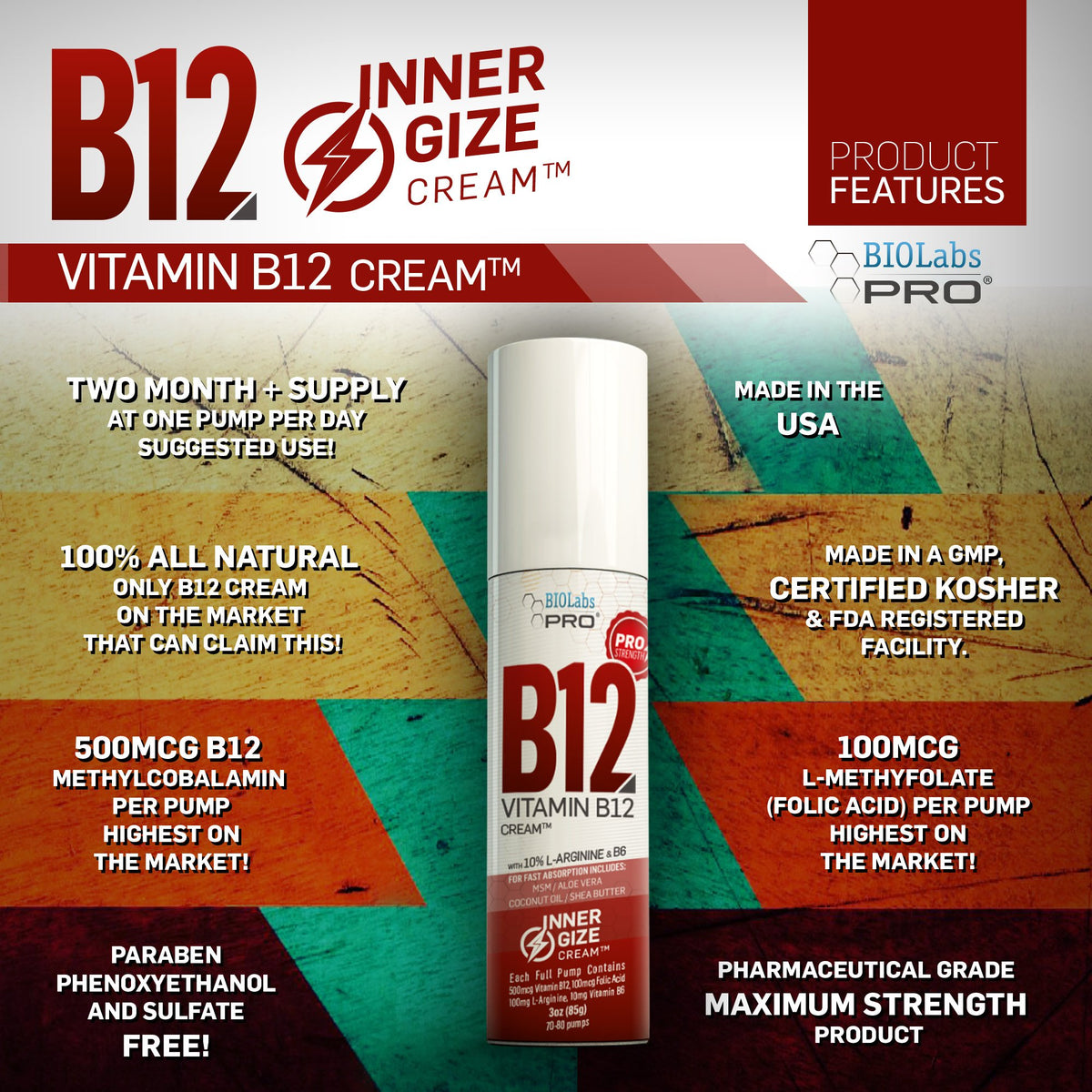 Détail de la pompe de la crème B12 BIOLABS PRO
