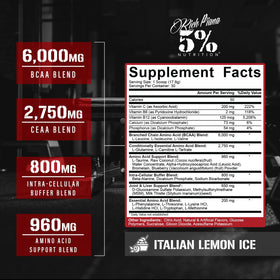 Détail de la poudre BCAA AllDayYouMay 5% Nutrition 1510g