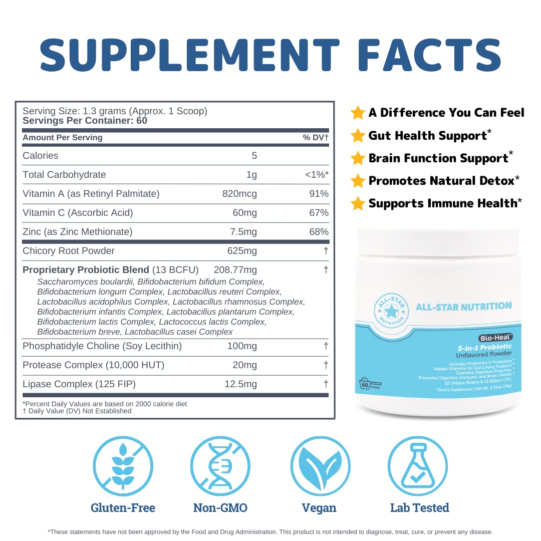 Détail de la poudre Bio-Heal® Probiotique All-Star Nutrition