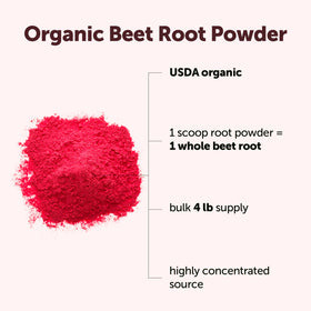 Détail de la poudre de betterave bio Micro Ingredients sur une cuillère