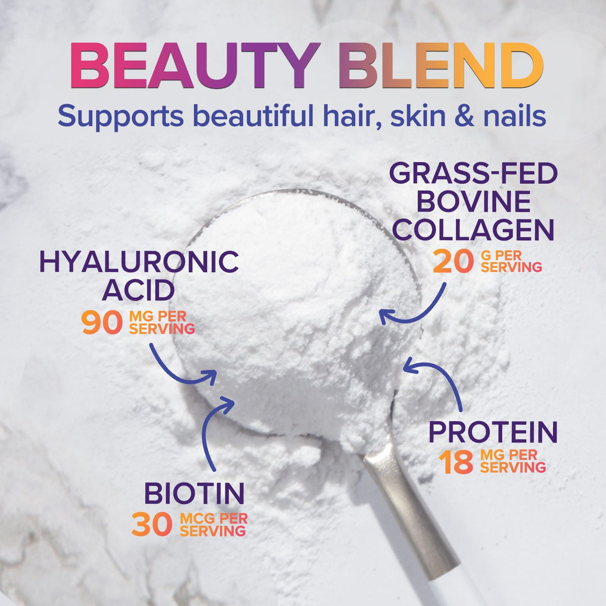 Détail de la poudre de collagène Nature's Nutrition dans un bol