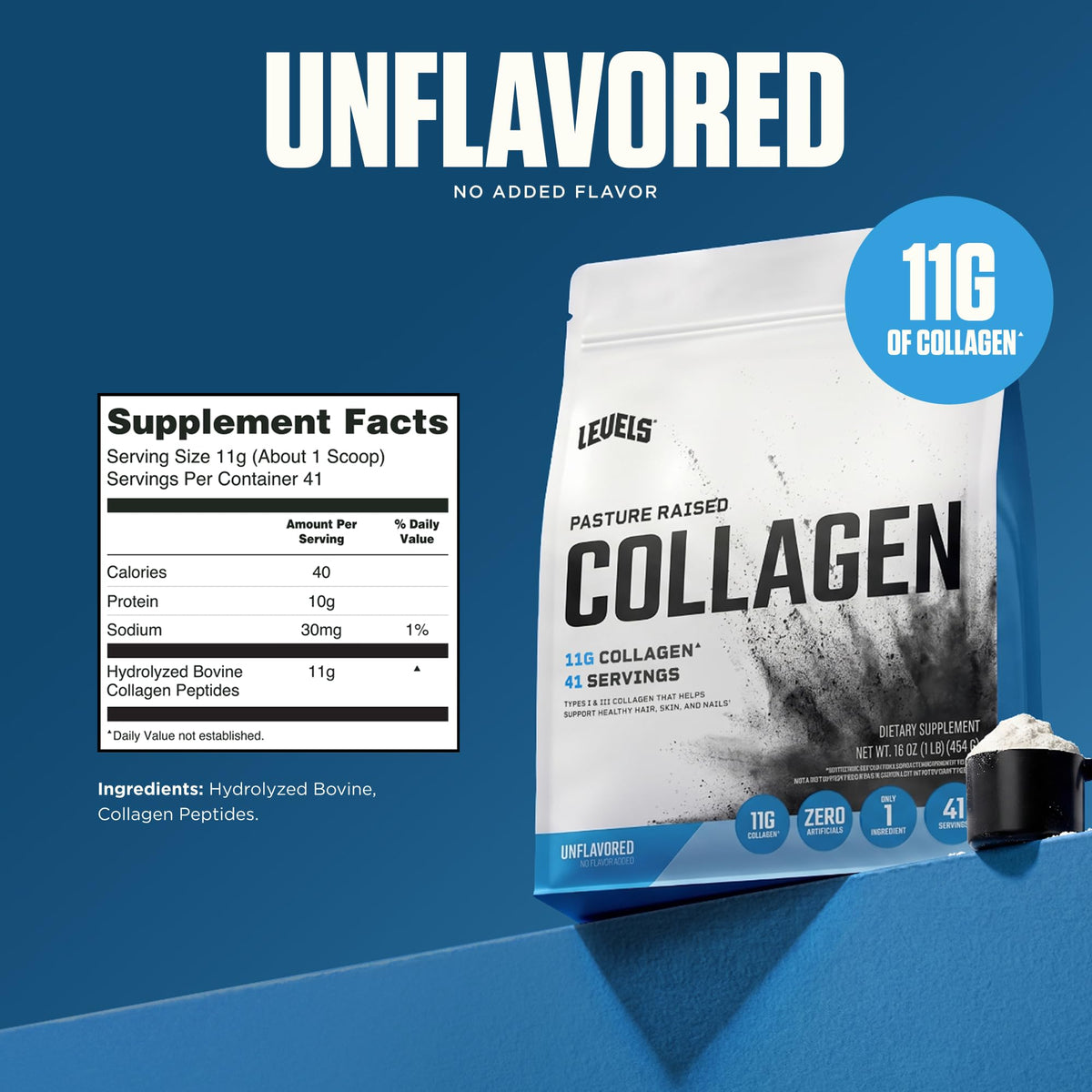 Détail de la poudre de collagène Peptides Levels Nutrition