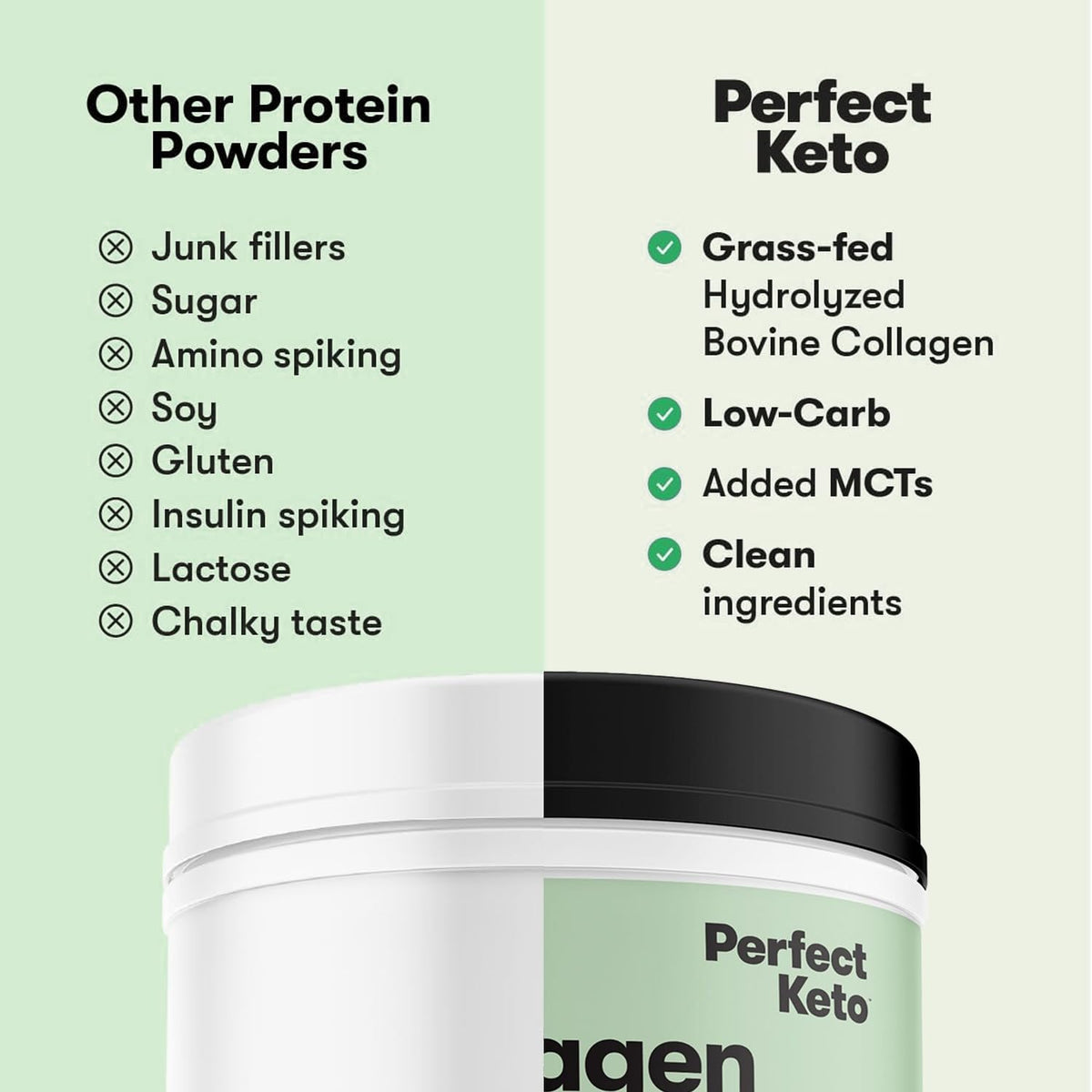Détail de la poudre de collagène Perfect Keto Menthe Chocolat