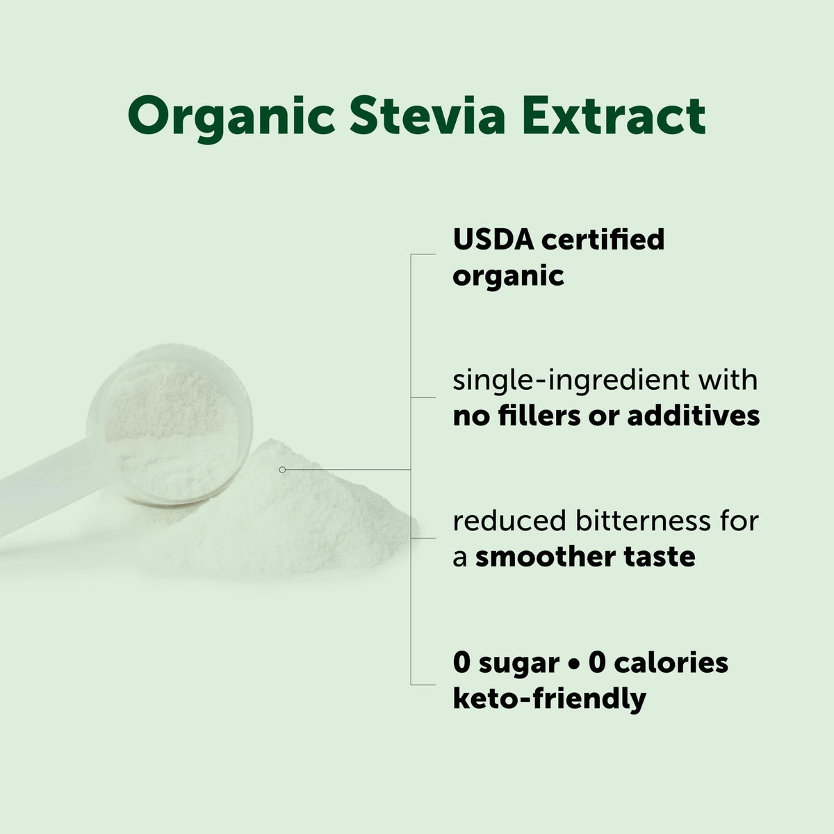 Détail de la Poudre de Stevia Bio Micro Ingredients dans un bol