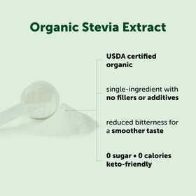 Détail de la Poudre de Stevia Bio Micro Ingredients dans un bol