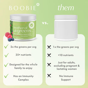 Détail de la poudre de super-aliments verts Boobie dans un verre