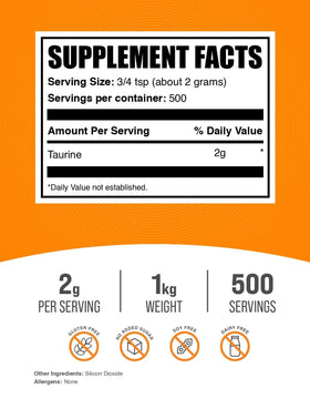Détail de la poudre de taurine BulkSupplements dans une cuillère