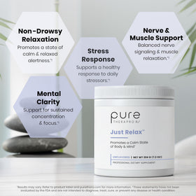 Détail de la poudre Myo-Inositol GABA L-Théanine Pure Therapro Rx