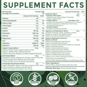 Détail de la poudre Super Greens dans un verre