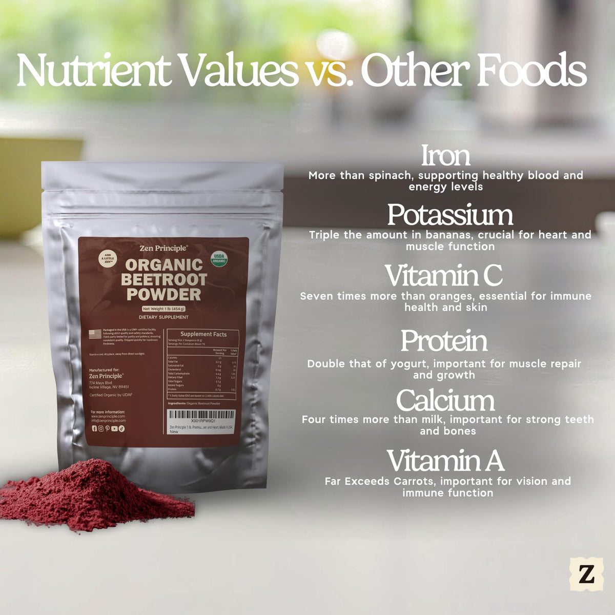 Détail de la texture de la poudre de betterave Zen Principle