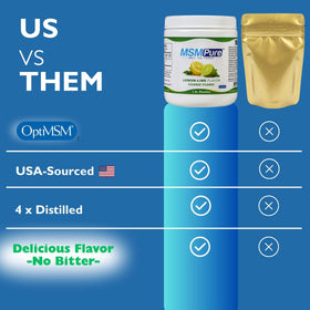 Détail de la texture de la poudre MSM KALA HEALTH
