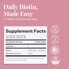 Détail des bandes orales ESTHER FORMULA avec dosage de 2500 mcg