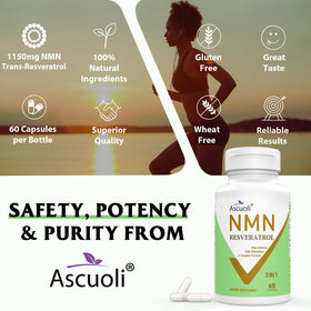 Détail des capsules Ascuoli NMN Resveratrol