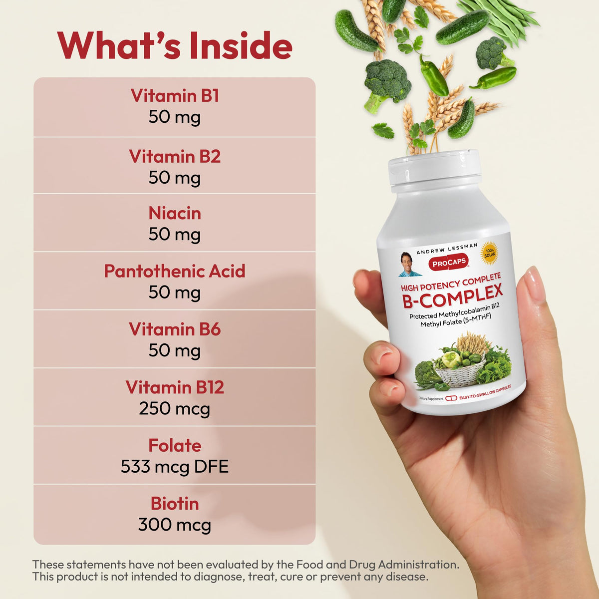 Détail des capsules B-Complex Methylé d'ANDREW LESSMAN