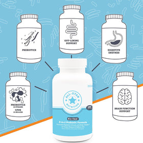 Détail des capsules Bio-Heal® d'All-Star Nutrition