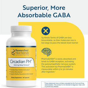Détail des capsules Circadian PM de Researched Nutritionals