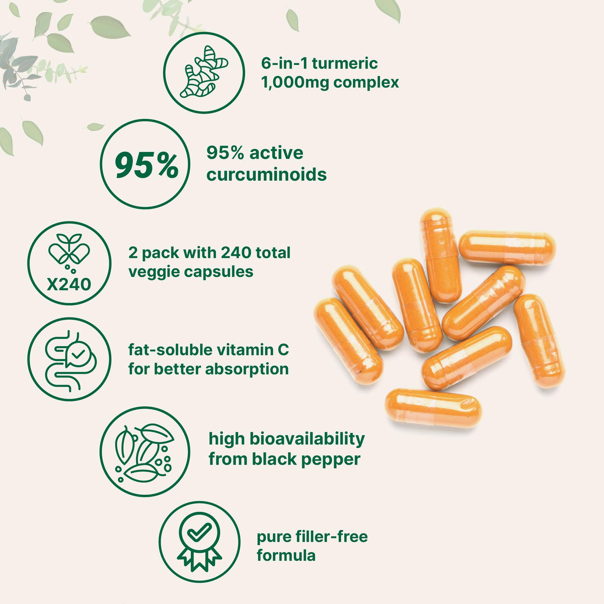 Détail des capsules Curcuma Pur 1 000 mg Micro Ingredients