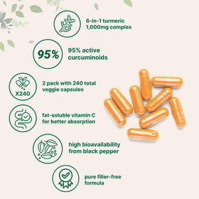 Détail des capsules Curcuma Pur 1 000 mg Micro Ingredients
