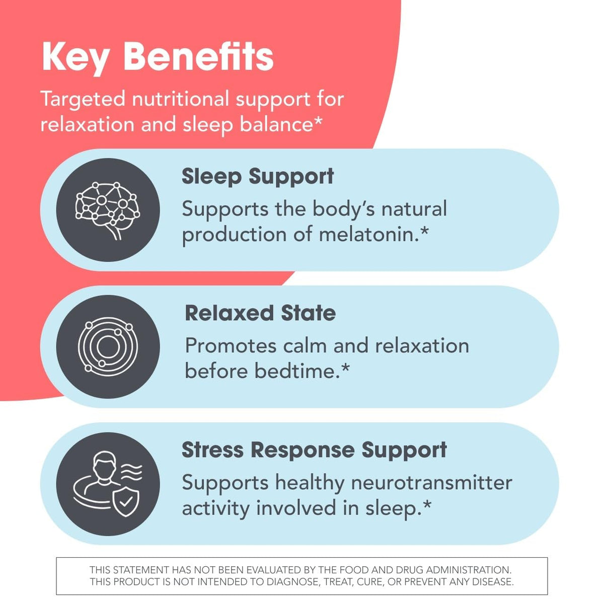 Détail des capsules d'Allergy Research Group Zen Sleep