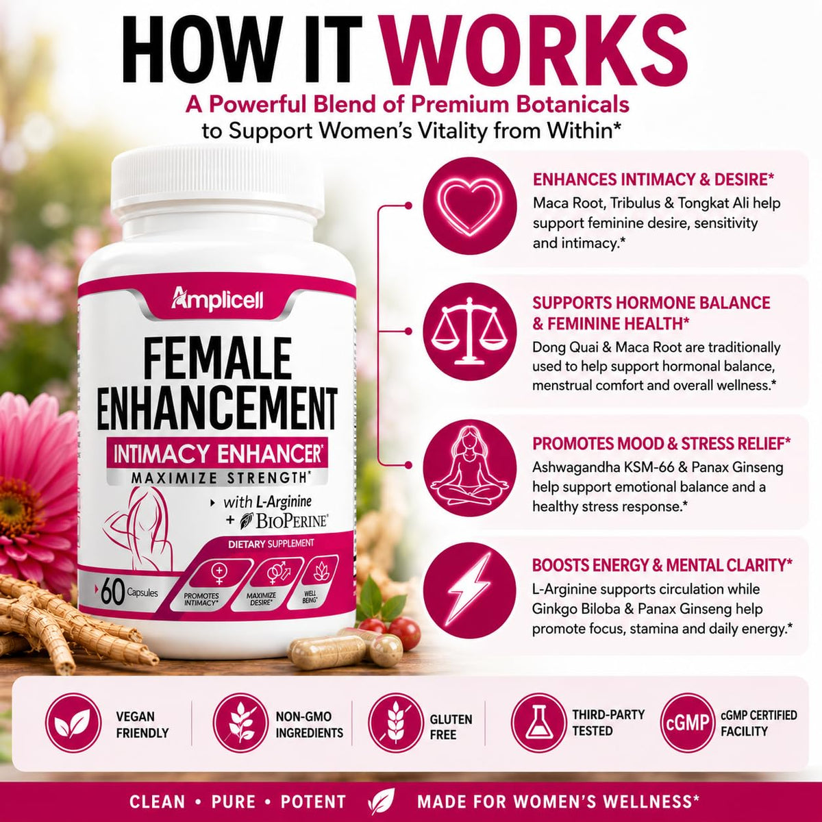 Détail des capsules d'Amplicell Complément Alimentaire Femme