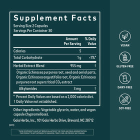 Détail des capsules d'Echinacea Gaia Herbs