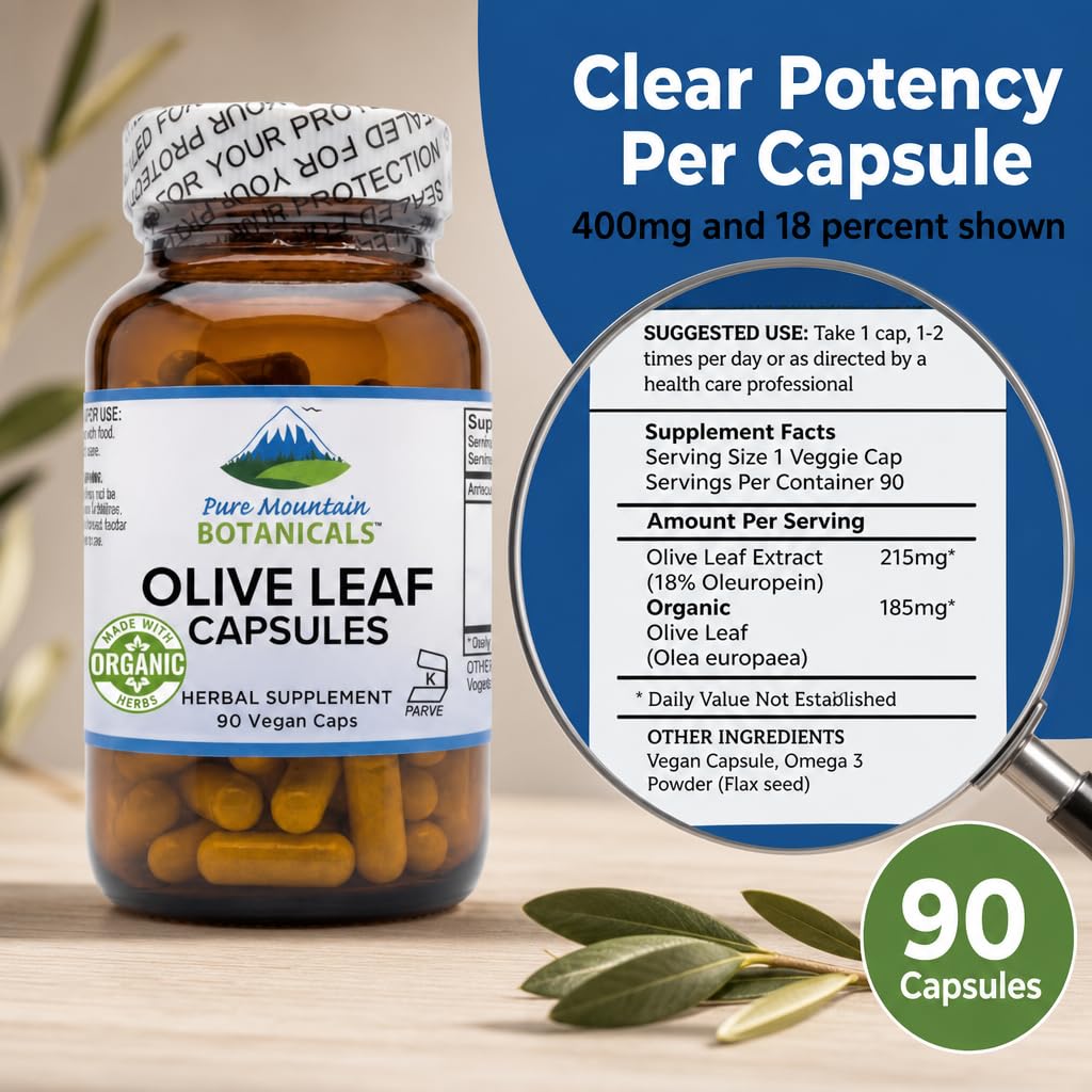 Détail des capsules d'extrait de feuille d'olivier Pure Mountain Botanicals