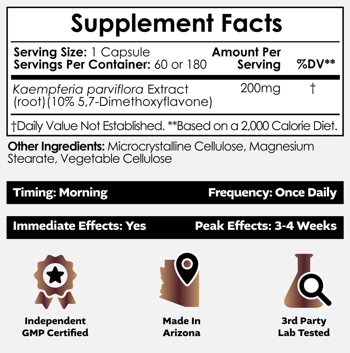 Détail des capsules d'extrait de gingembre noir Nootropics Depot