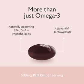 Détail des capsules d'huile de krill Alaya Naturals