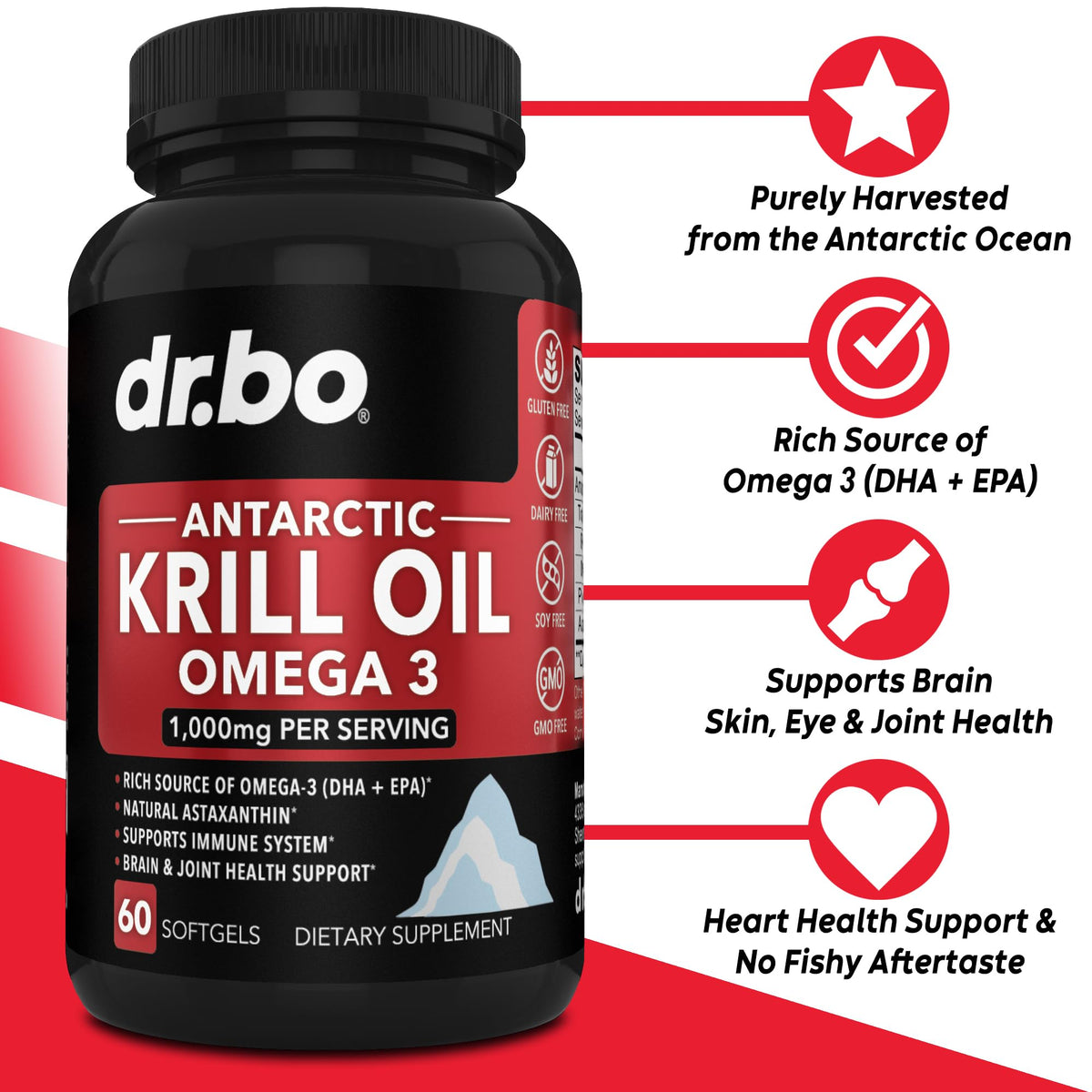 Détail des capsules d'huile de krill DR. BO