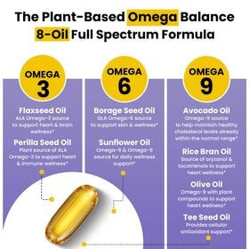 Détail des capsules d'Huile Essentielle Végétale Omega 3-6-9