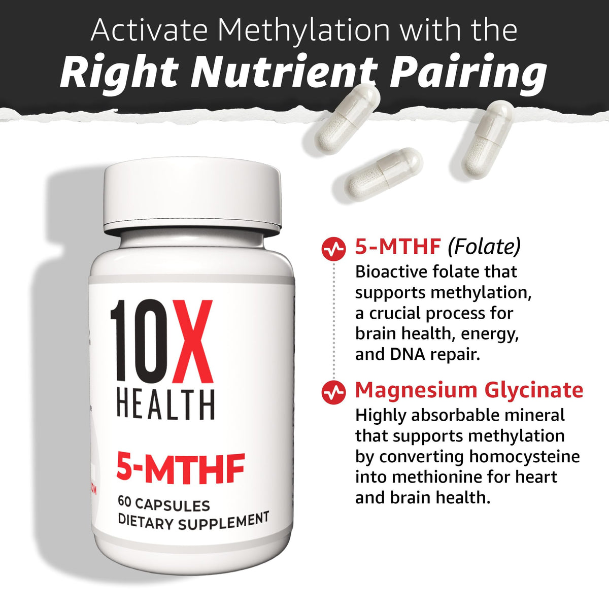 Détail des capsules de 10X Health 5 MTHF