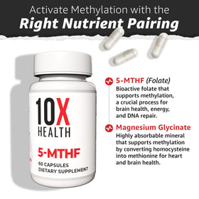 Détail des capsules de 10X Health 5 MTHF