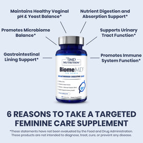 Détail des capsules de 1MD Nutrition BiomeMD