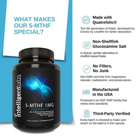 Détail des capsules de 5-MTHF Methylfolate Intelligent Labs