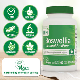 Détail des capsules de Boswellia 300mg Health Thru Nutrition