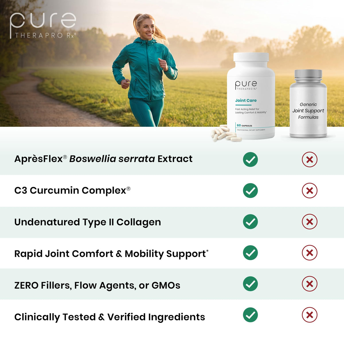 Détail des capsules de complément alimentaire articulaire Pure Therapro Rx