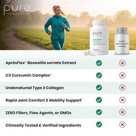 Détail des capsules de complément alimentaire articulaire Pure Therapro Rx