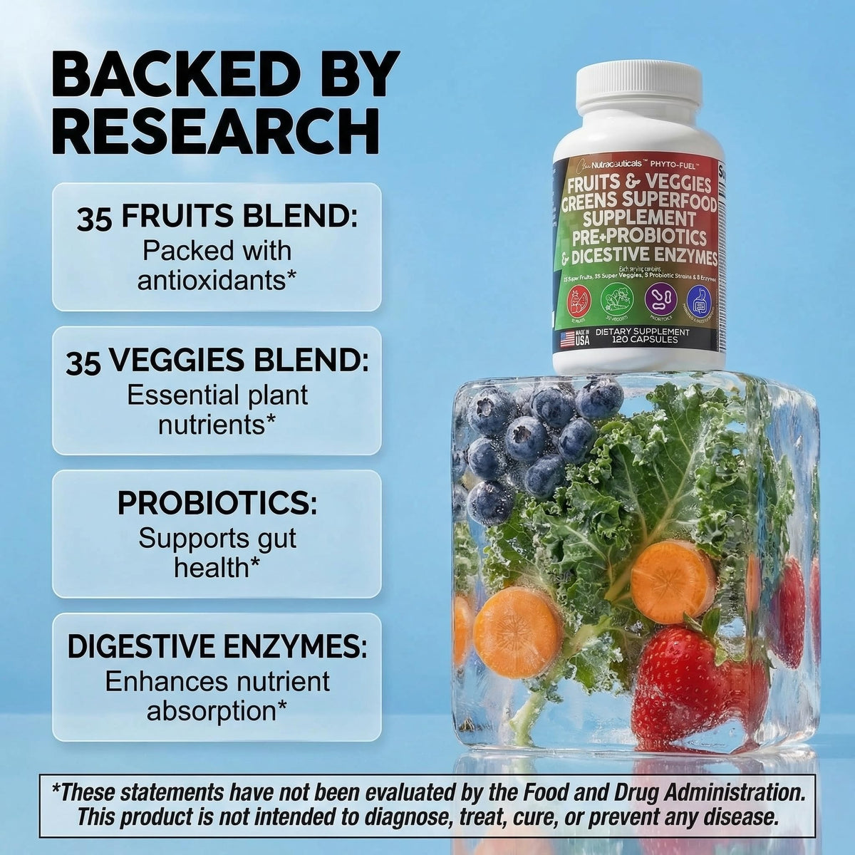 Détail des capsules de complément alimentaire Fruits et Légumes Clean Nutraceuticals