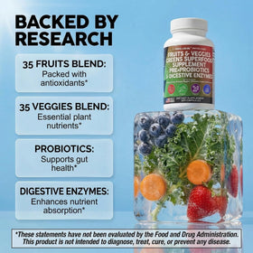 Détail des capsules de complément alimentaire Fruits et Légumes Clean Nutraceuticals
