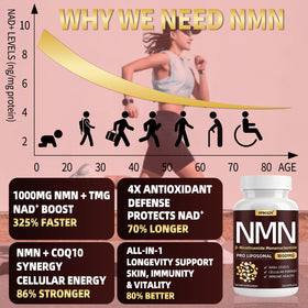 Détail des capsules de complément alimentaire NMN 1000mg Qmiozzy