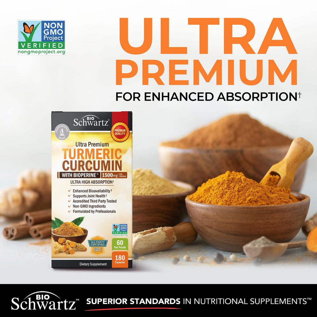Détail des capsules de curcuma BioSchwartz