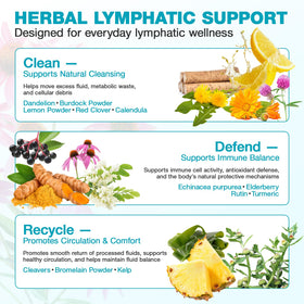 Détail des capsules de drainage lymphatique MOSRAY