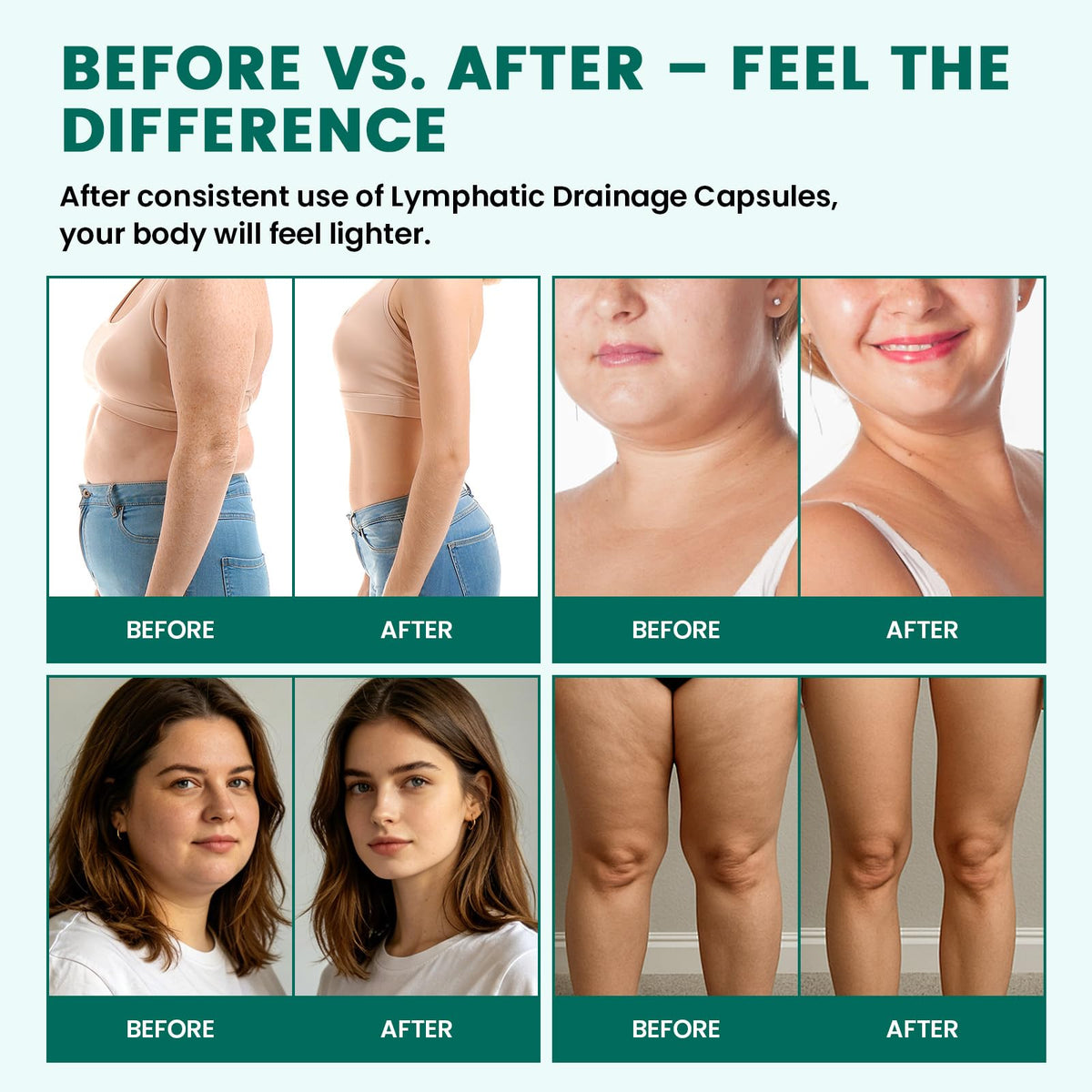 Détail des capsules de drainage lymphatique YANLUOBO