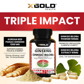 Détail des capsules de Ginseng Rouge Coréen et Ginkgo Biloba