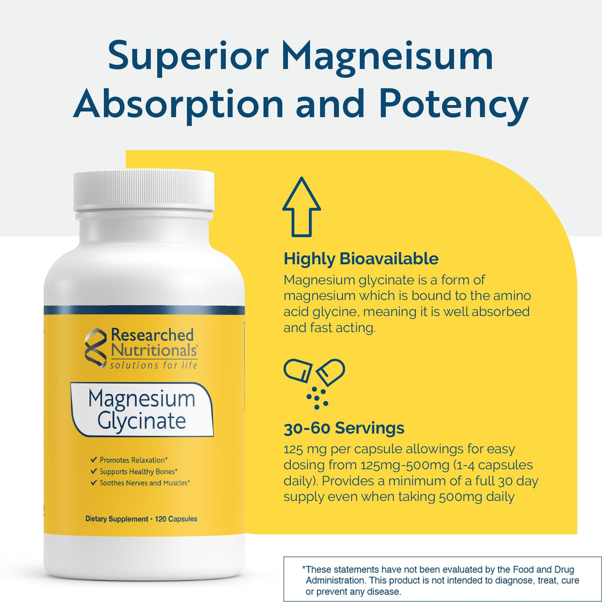 Détail des capsules de glycinate de magnésium Researched Nutritionals