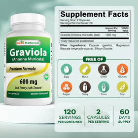 Détail des capsules de Graviola Best Naturals dans le flacon
