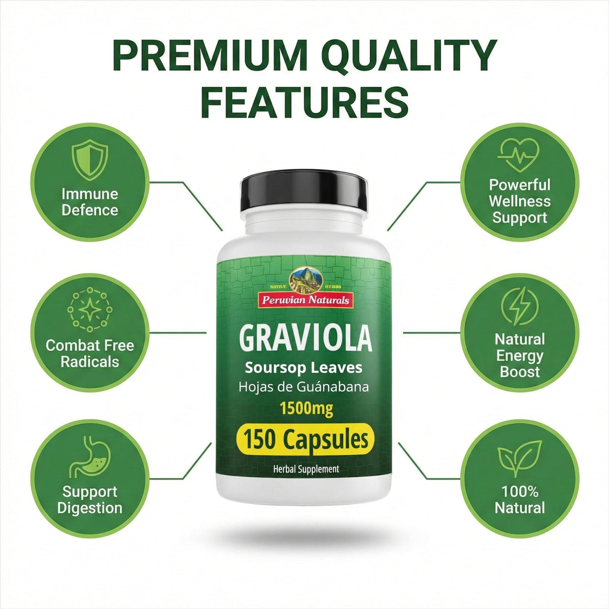 Détail des capsules de Graviola Peruvian Naturals, couleur et texture