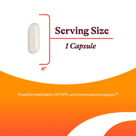 Détail des capsules de L-Méthylfolate 1mg de Seeking Health